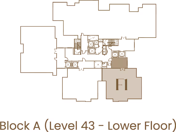 Type F1 related block view 3